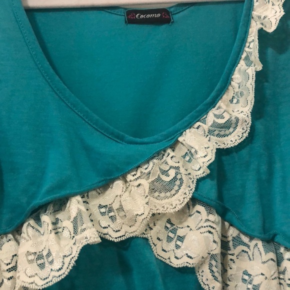 Turquoise Tank Top - Picture 2 of 4